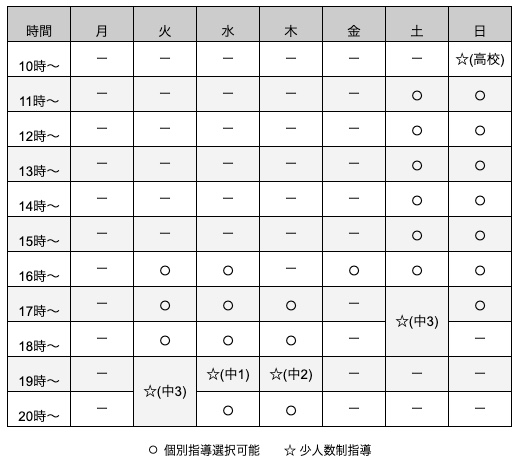 須賀川,国語